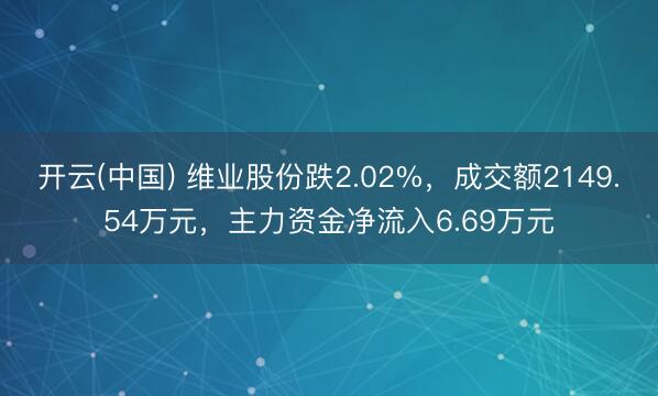 开云(中国) 维业股份跌2.02%,成交额2149.54万元,主力资金净流入6.69万元
