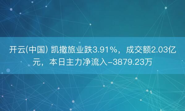 开云(中国) 凯撒旅业跌3.91%,成交额2.03亿元,本日主力净流入-3879.23万