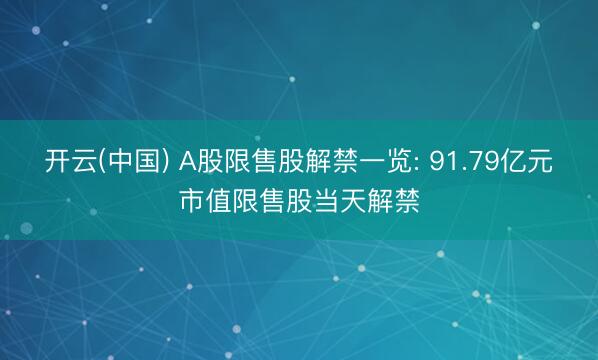 开云(中国) A股限售股解禁一览: 91.79亿元市值限售股当天解禁